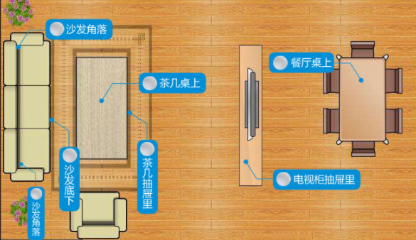 甲醛污染源檢測知道嗎？不知道就虧大了！