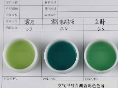 裝修后檢測甲醛，結果告訴你到底能不能入住