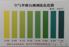 甲醛自測盒準(zhǔn)確嗎？（三）