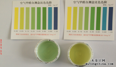甲醛檢測(cè)