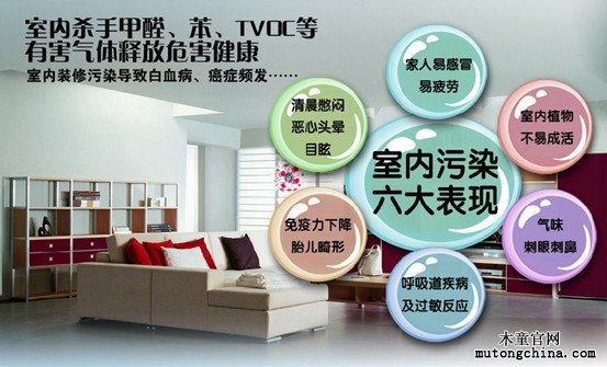 室內空氣污染危害