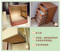 如何驗證除甲醛產品的效果（1）