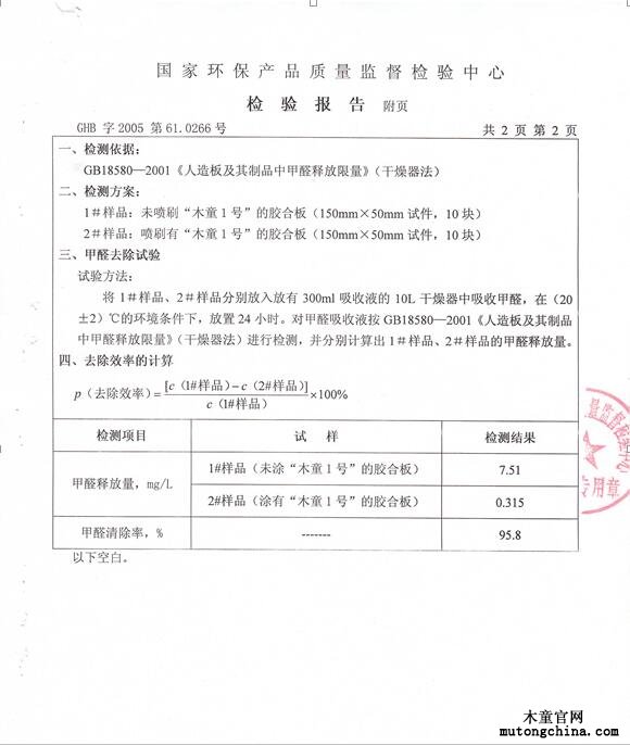檢驗報告內頁