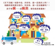 告訴你室內空氣污染的特點