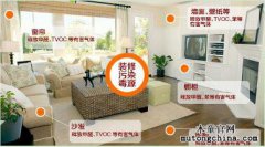 如何檢測(cè)家具甲醛 您的家具真的環(huán)保嗎