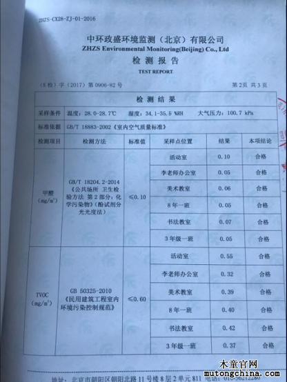 檢測后報告書