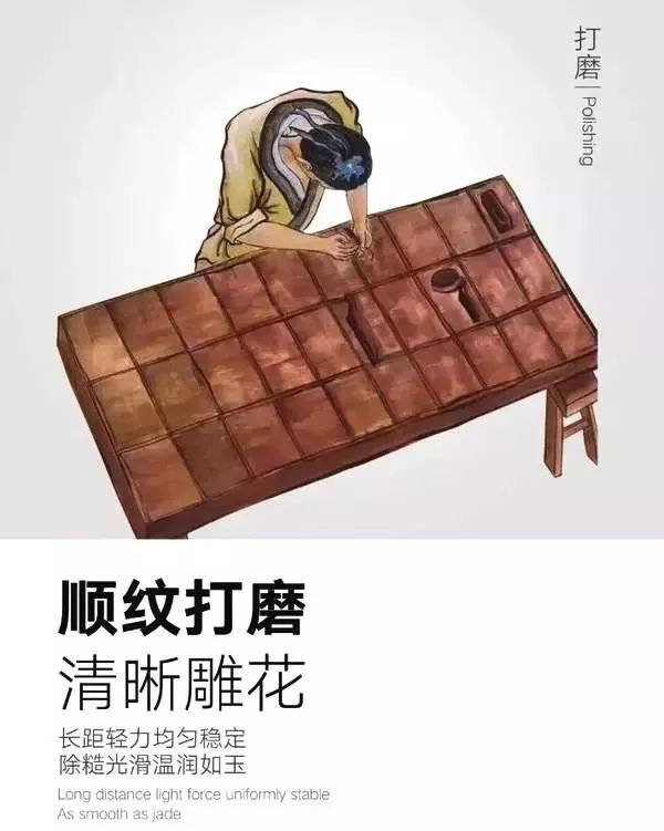 細(xì)加工